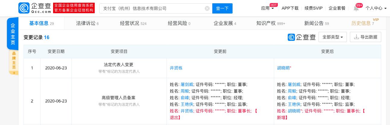 信息技术