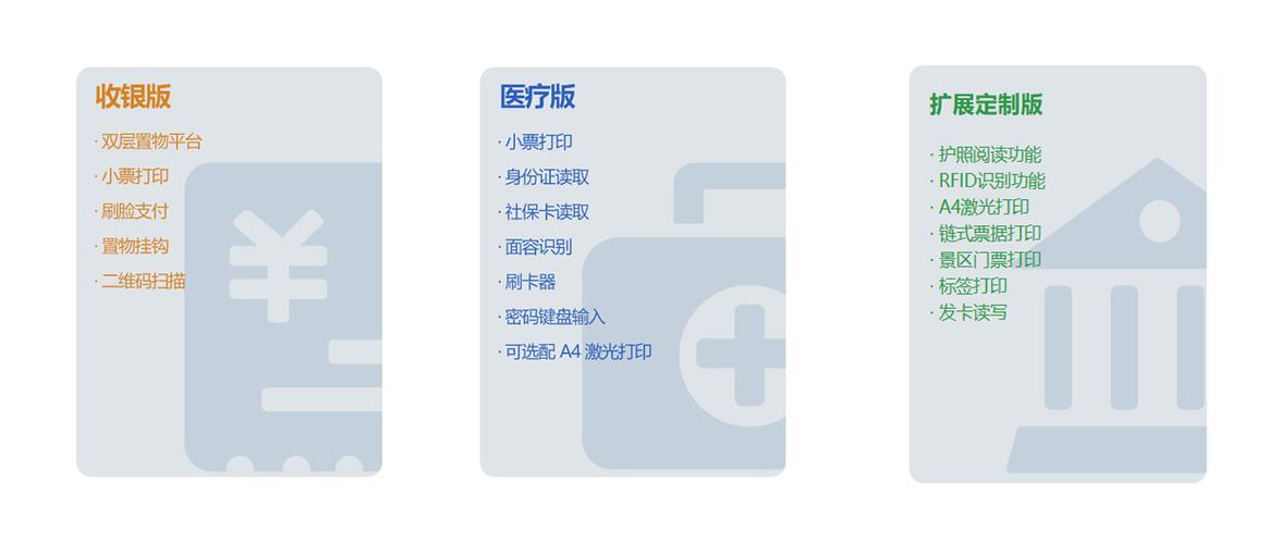 规格,图片,属性-广东天之河信息技术